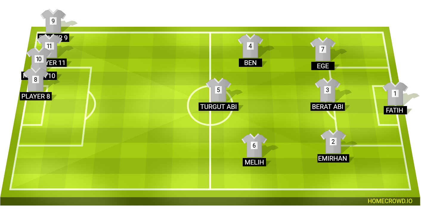 Football formation lineup Elektrik