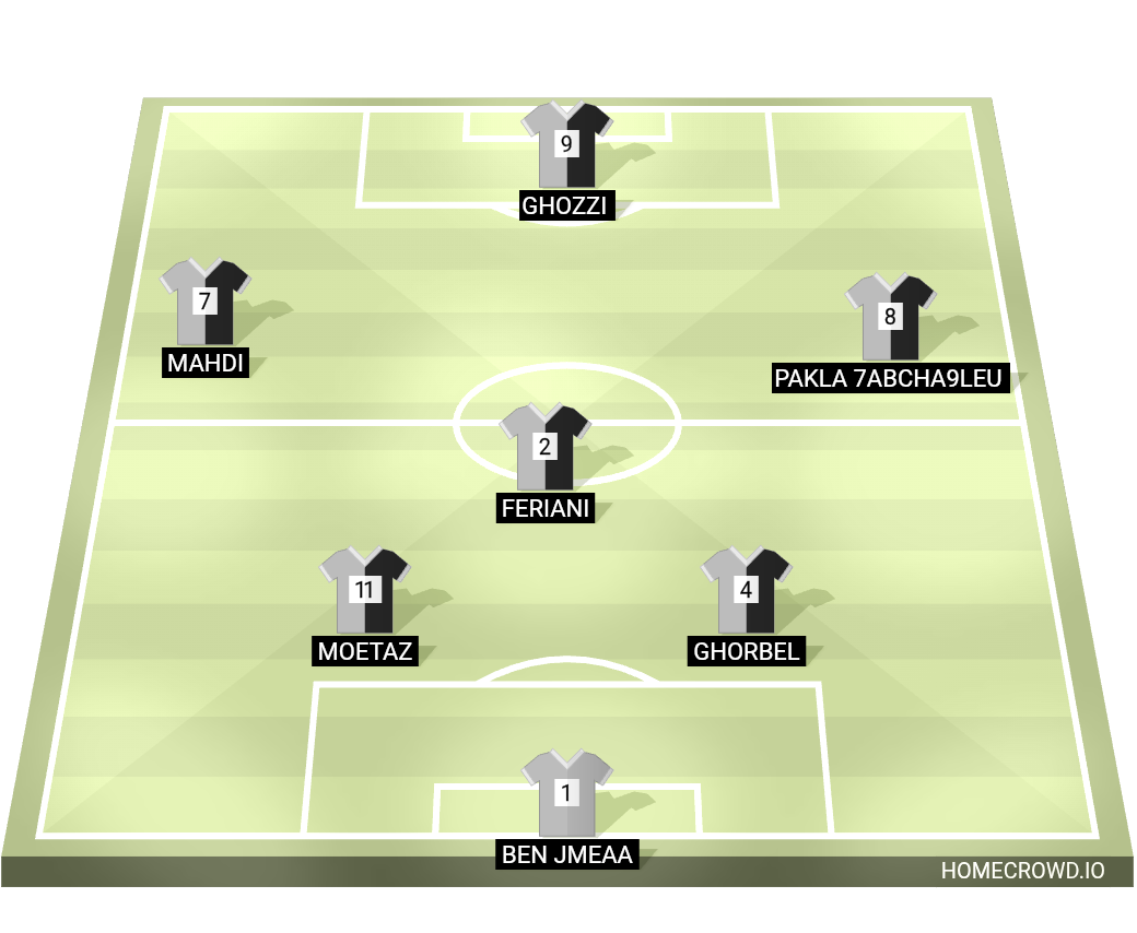 Football formation lineup فريق خليها على الله