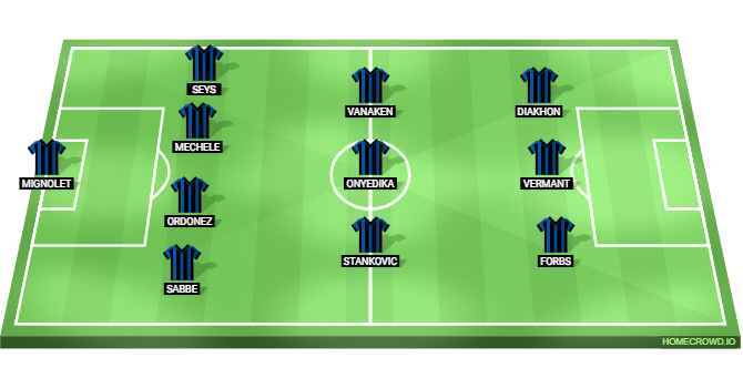 Club Brugge vs Atletico Madrid Predicted XI