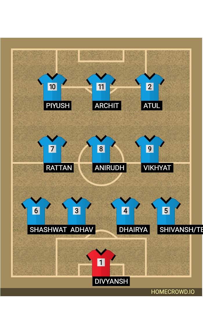 Football formation lineup AS 78