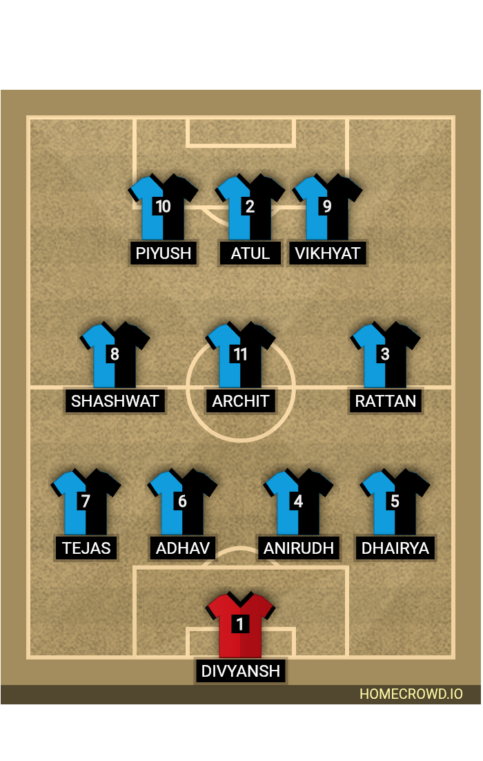 Football formation lineup AS 78