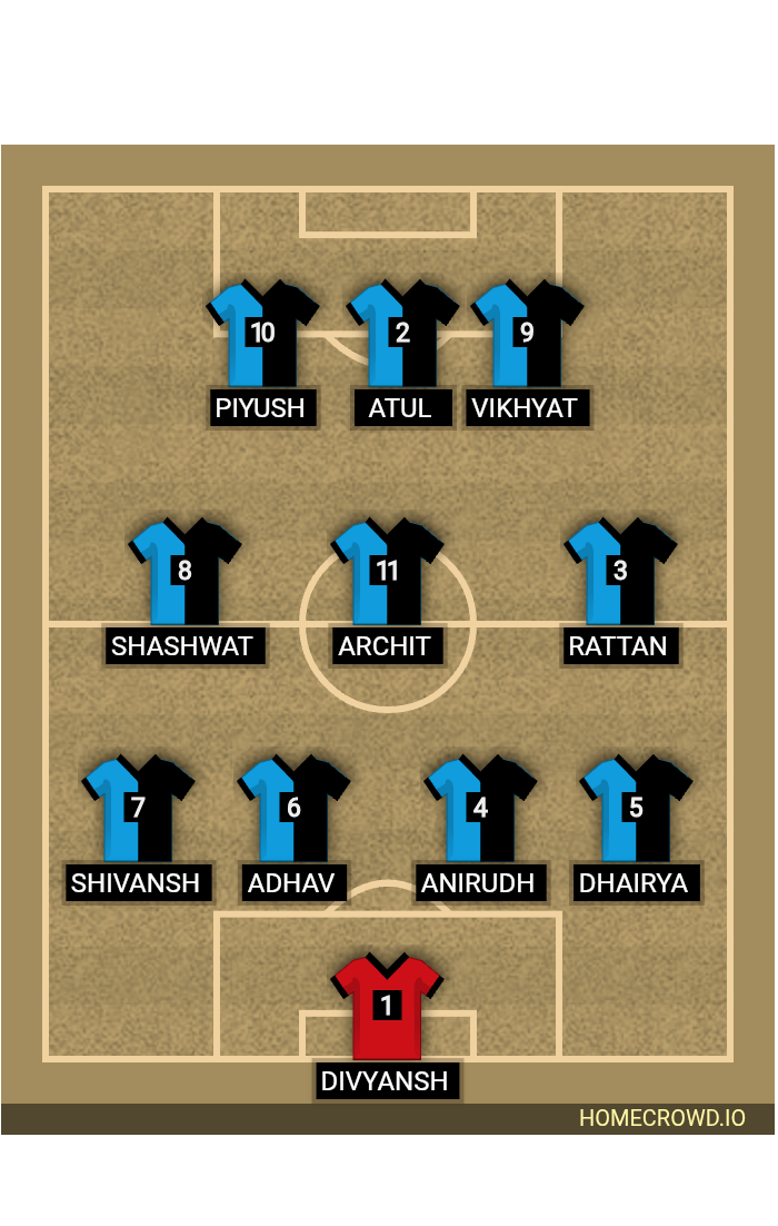 Football formation lineup AS 78