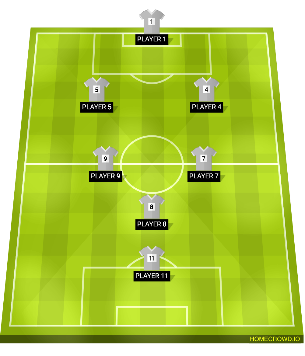 Football formation lineup Herbies army