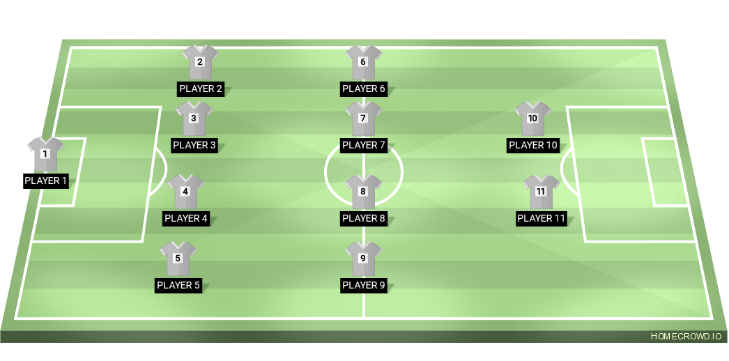Football formation lineup brasil
