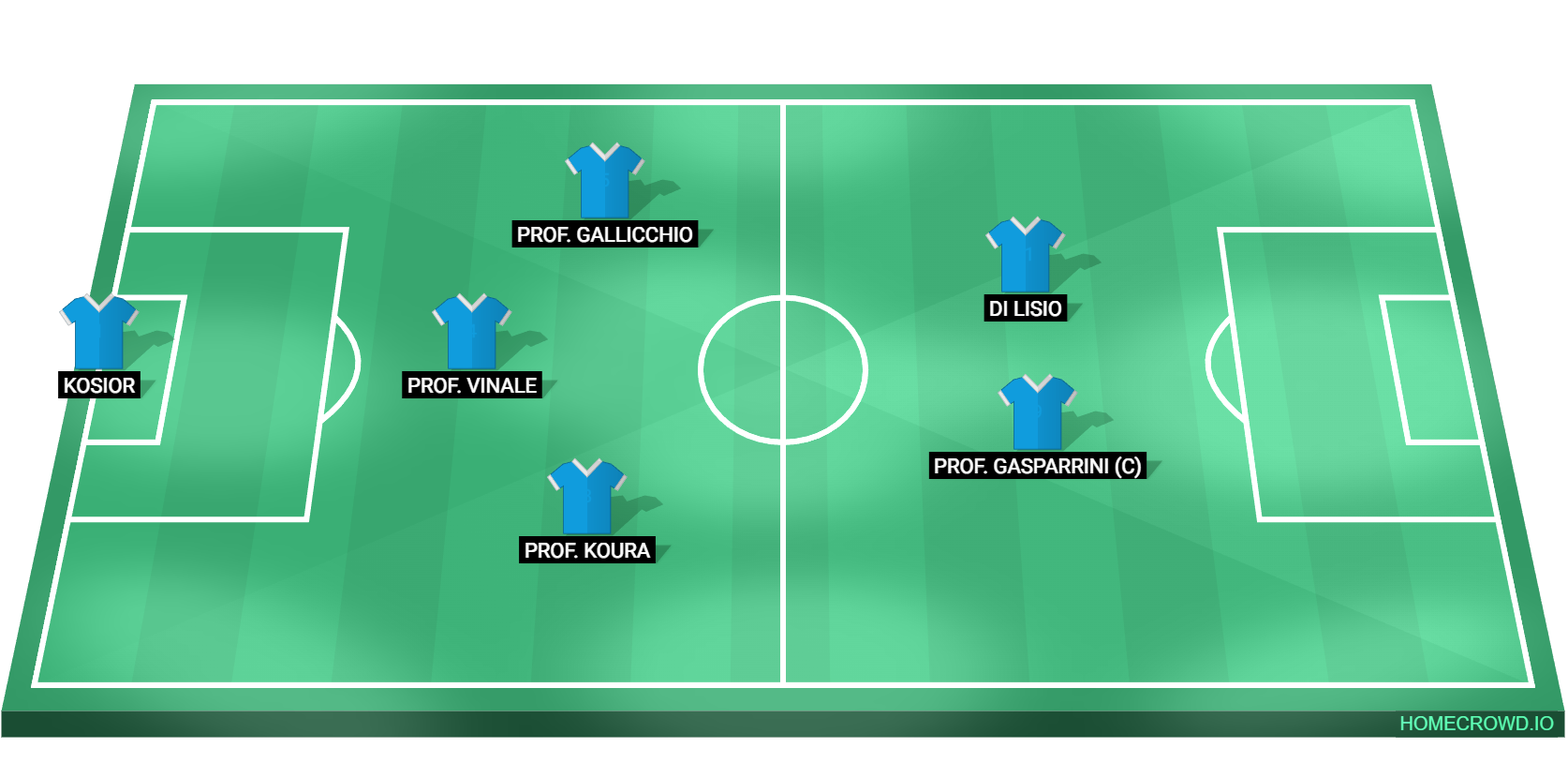 Football formation lineup Federico 2 ALL STARS