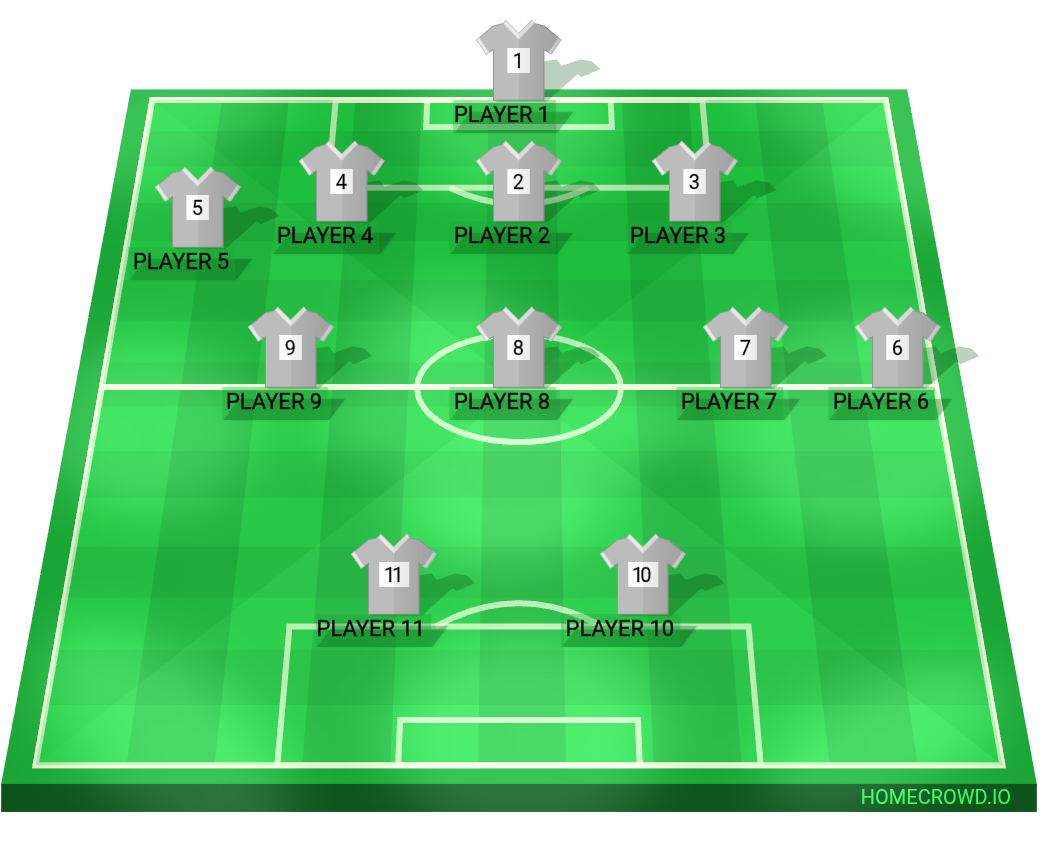 Football formation lineup Los pelotudos