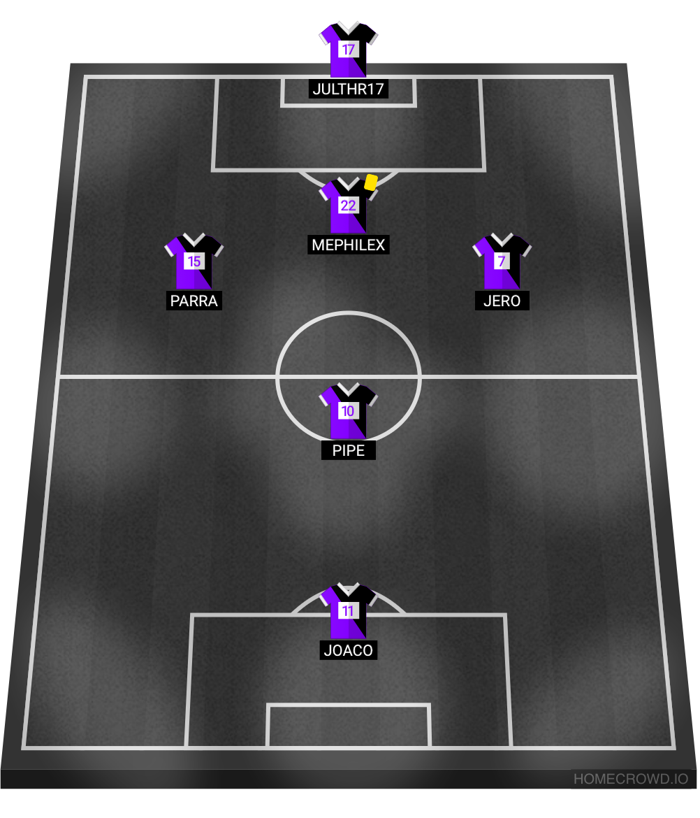 Football formation lineup Cartel de medellin