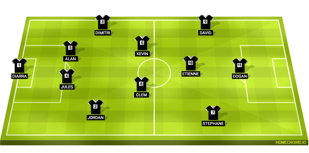 Football formation lineup Les Peydey
