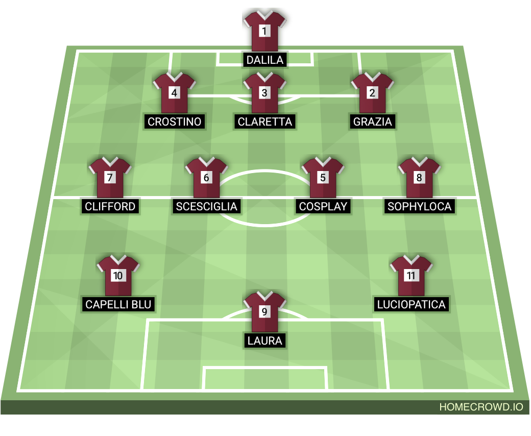 Football formation lineup FC Disagio