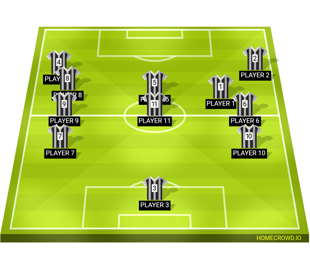 Football formation lineup Heitor