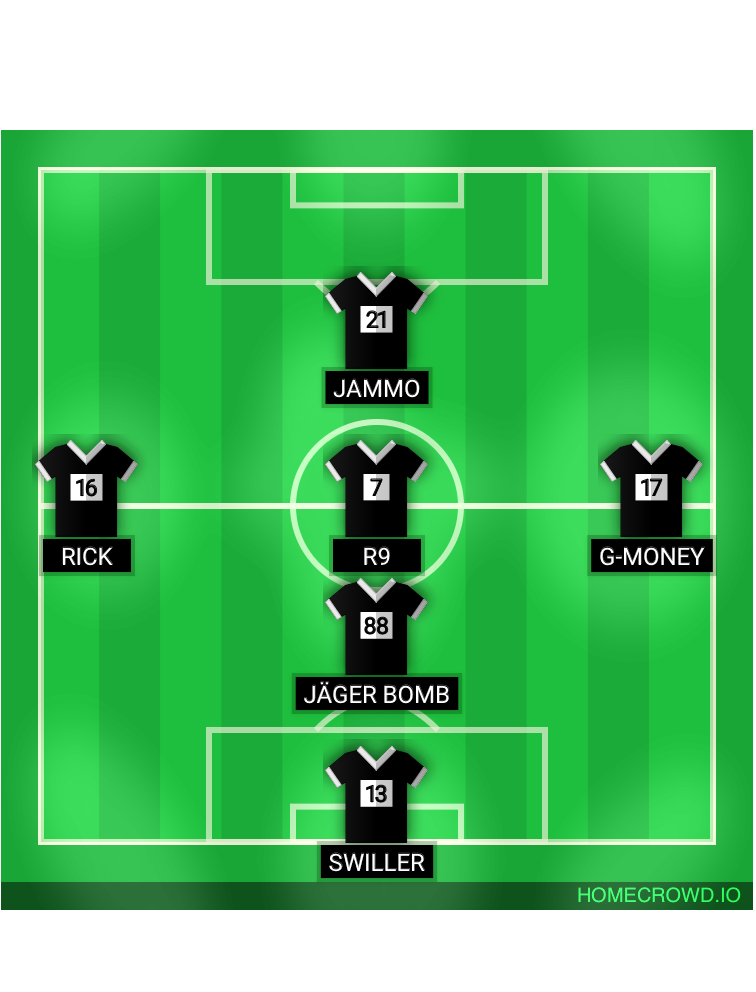 Football formation lineup Egg Fg