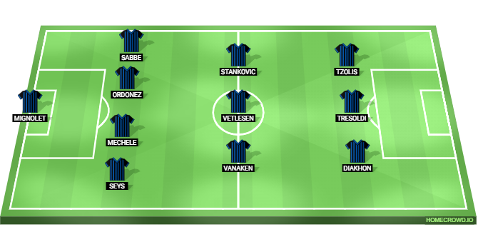 Atletico Madrid vs Club Brugge Predicted XI