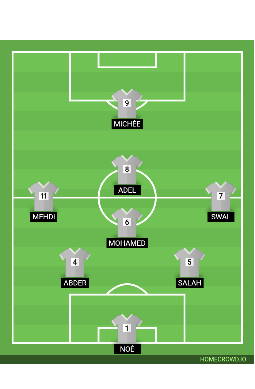 Football formation lineup PDS vs VLG