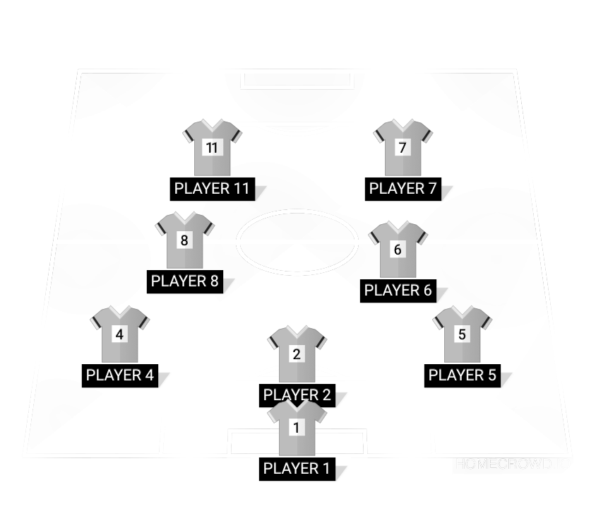 Football formation lineup Acs