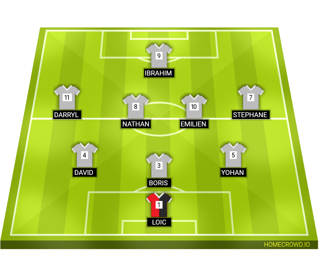 Football formation lineup Cadets