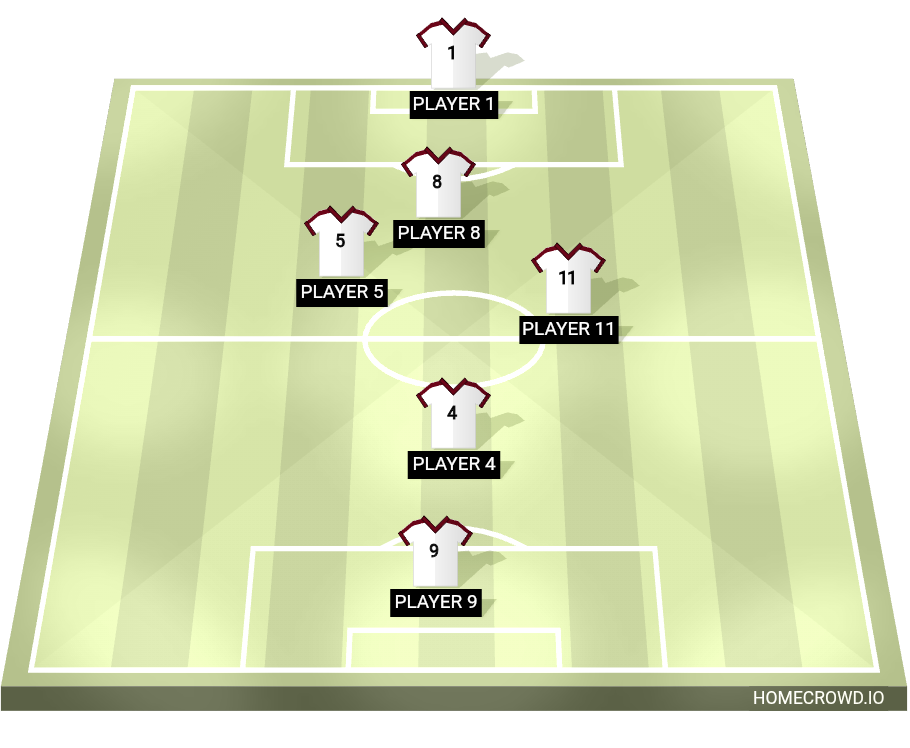 Football formation lineup 706