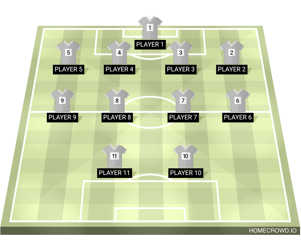 Football formation lineup Les passionné