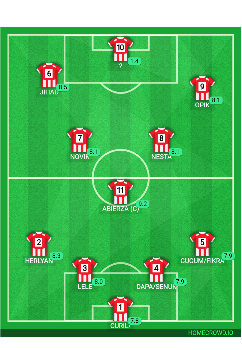 Football formation lineup t