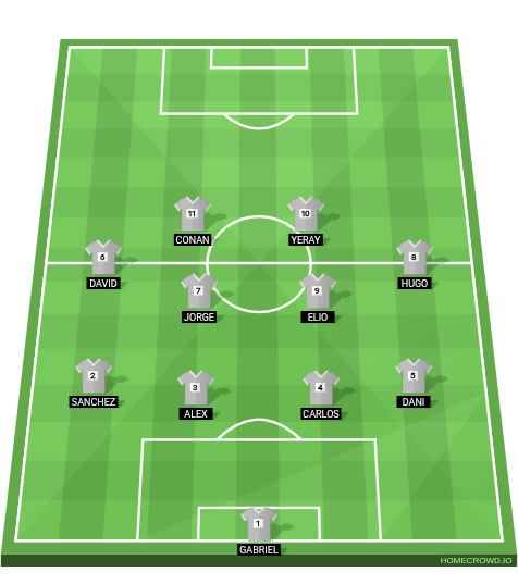 Football formation lineup cd coslada infantil a