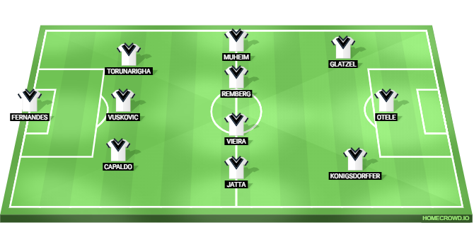 Hamburger SV vs RB Leipzig Predicted XI