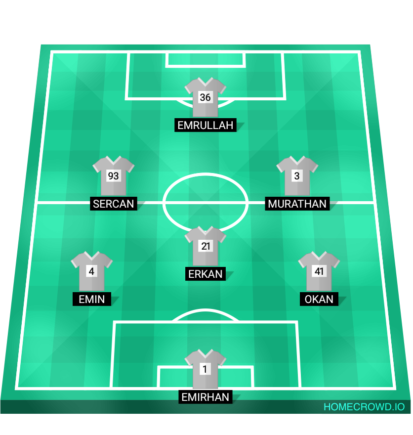 Football formation lineup CalKurds