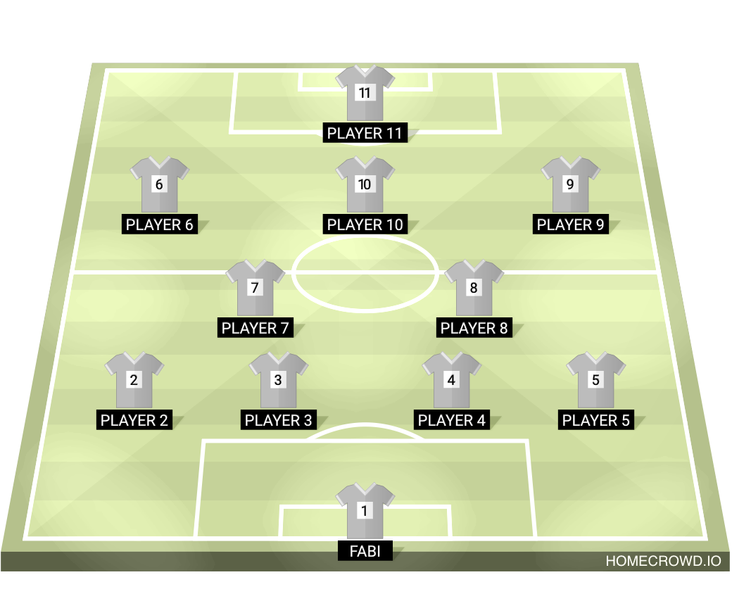 Football formation lineup VfB Friedrichshofen