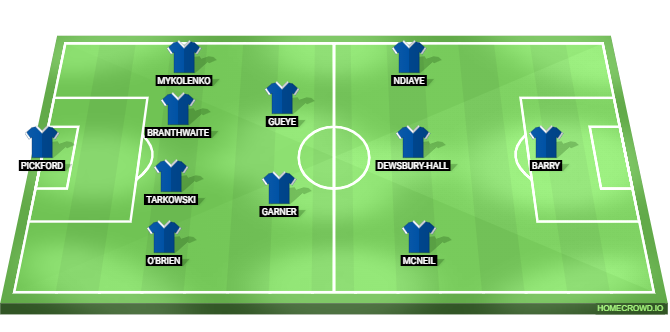 Everton vs Burnley Predicted XI