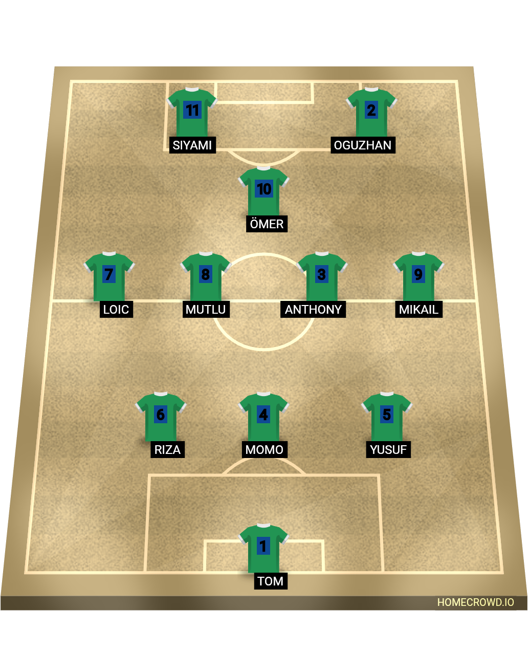 Football formation lineup Sevenne