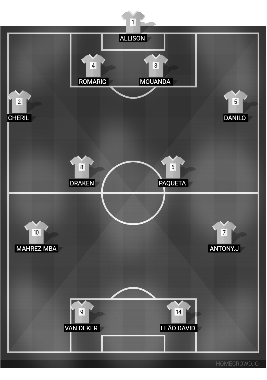 Football formation lineup 3eB Mamadou lewo FC ✊🏿❤️💙