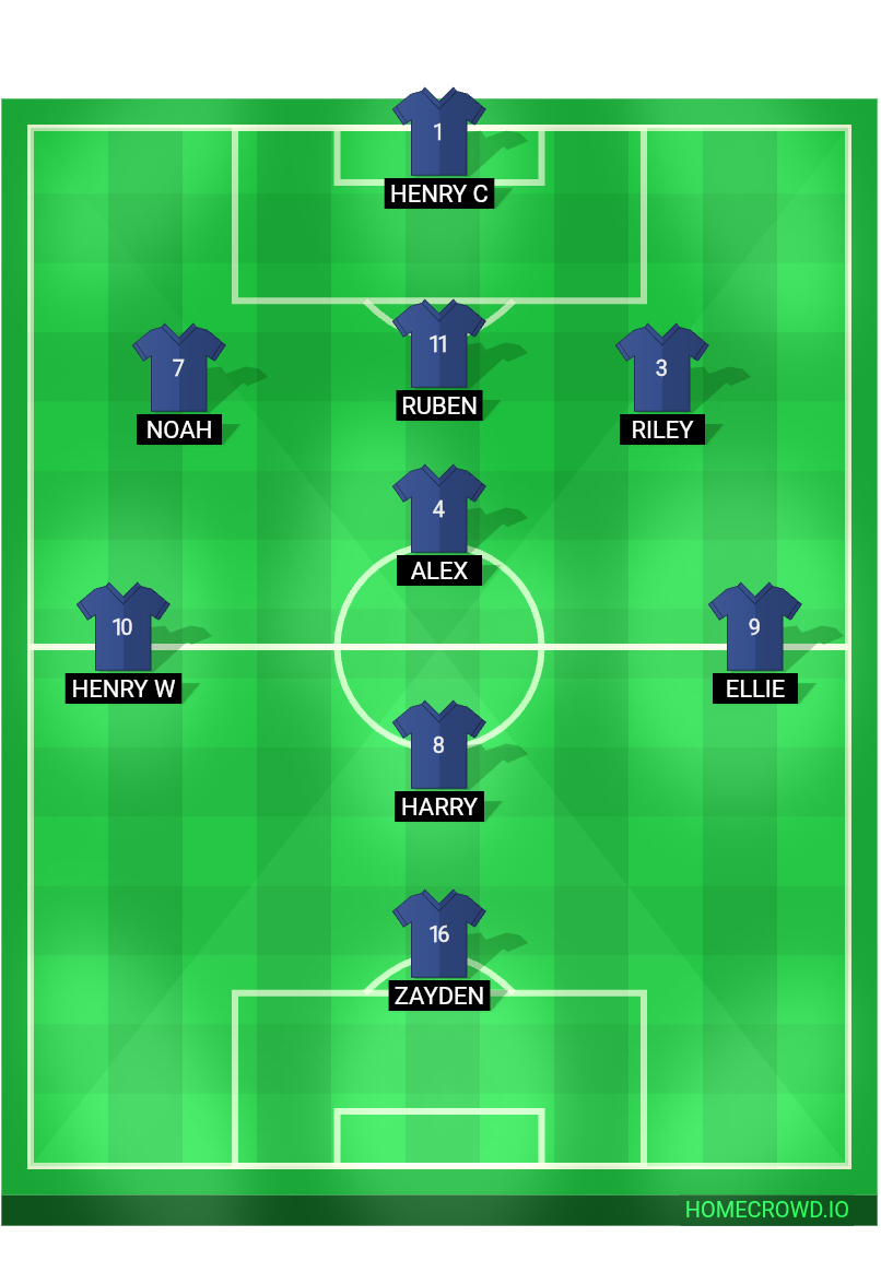 Football formation lineup Sporting 87 Zeta