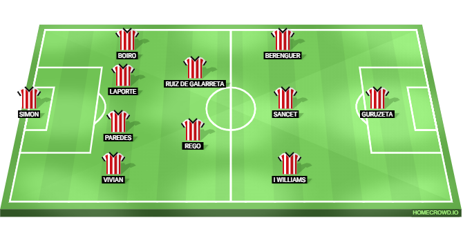 Athletic Club vs Barcelona Predicted XI