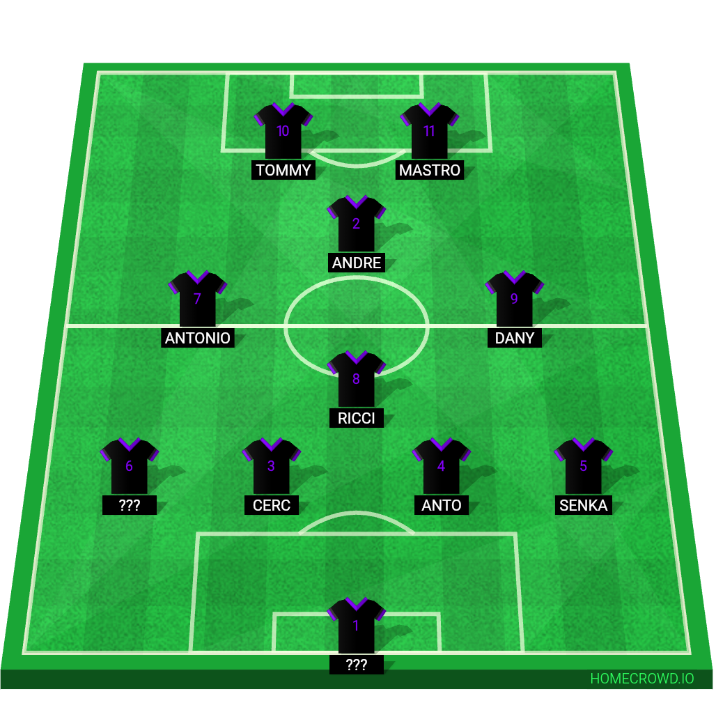 Football formation lineup SWISH 7.2.26