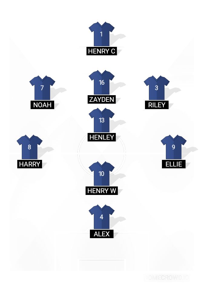 Football formation lineup Sporting 87 Zeta