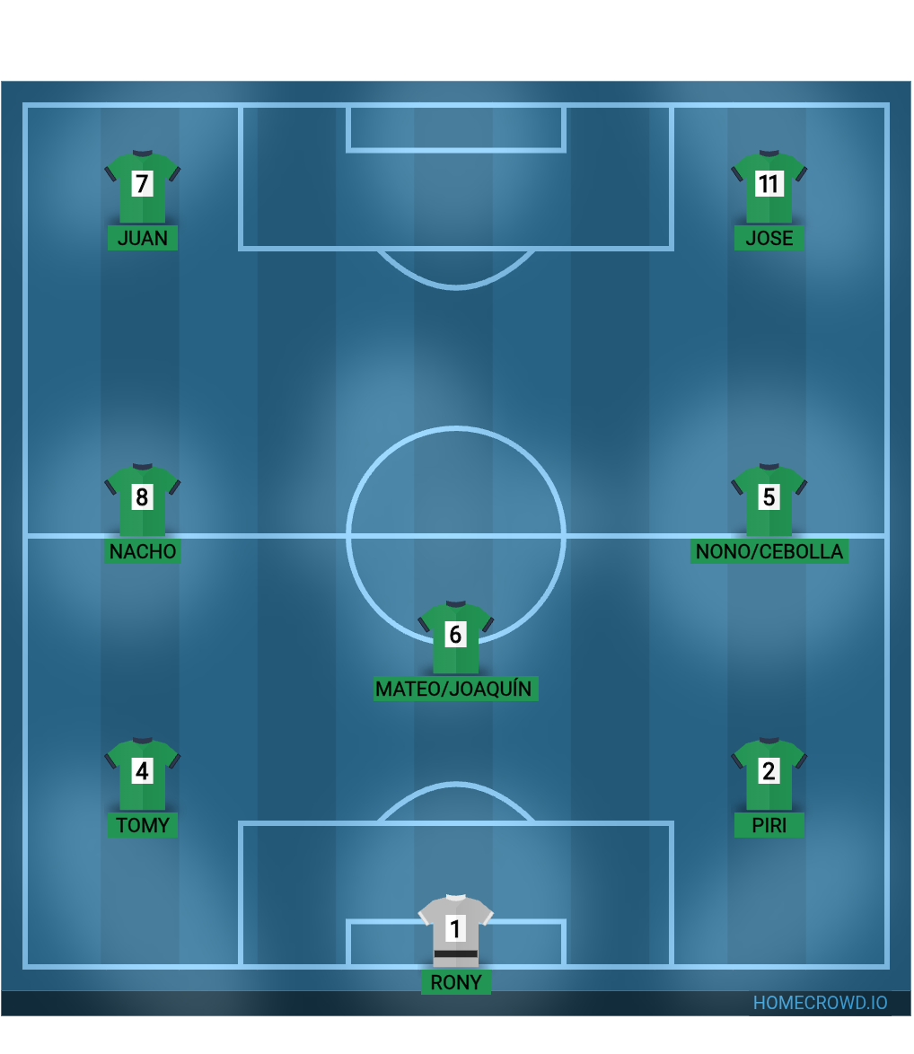 Football formation lineup F8