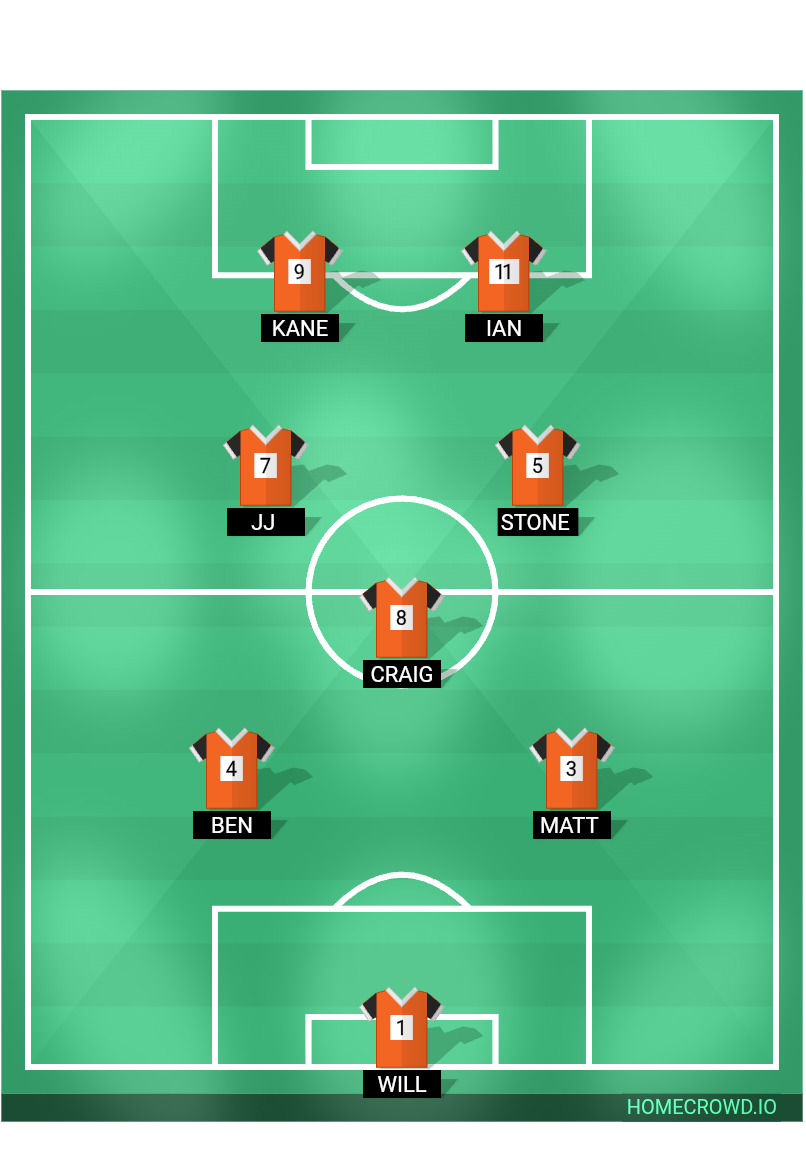 Football formation lineup Team Matt