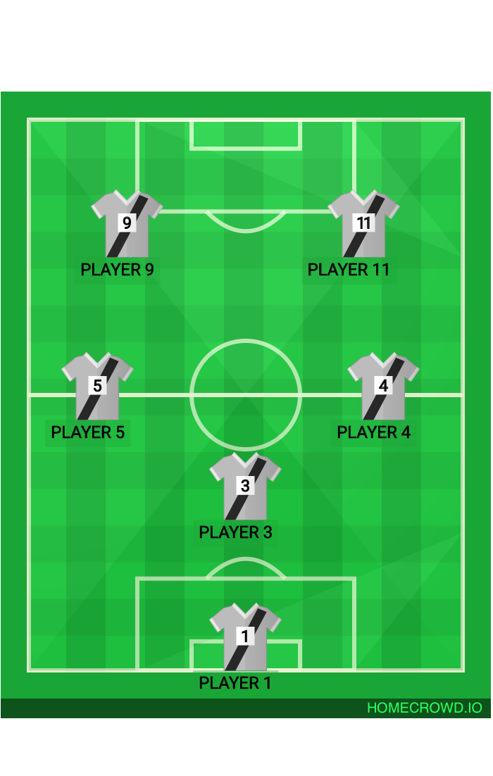 Football formation lineup Sobuj Bangla