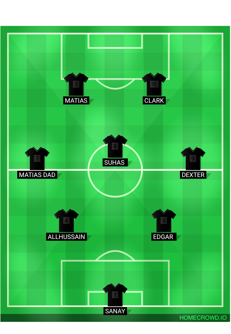 Football formation lineup Matchday