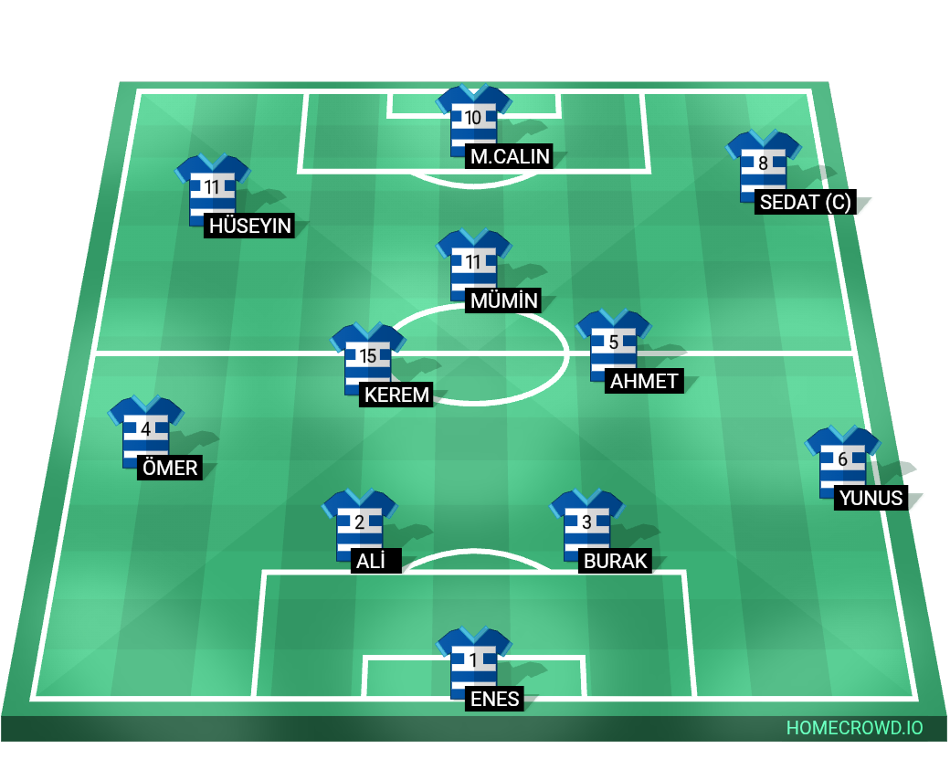 Football formation lineup HMTAL
