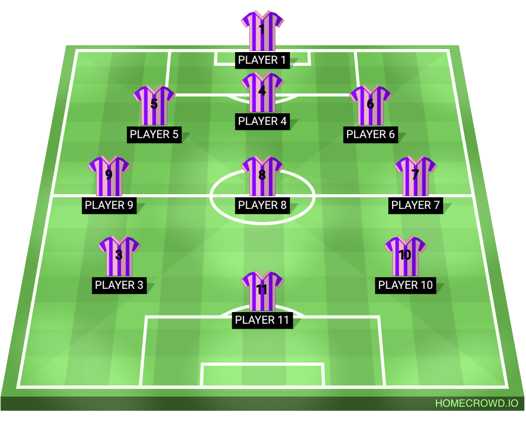 Football formation lineup Eagles FC
