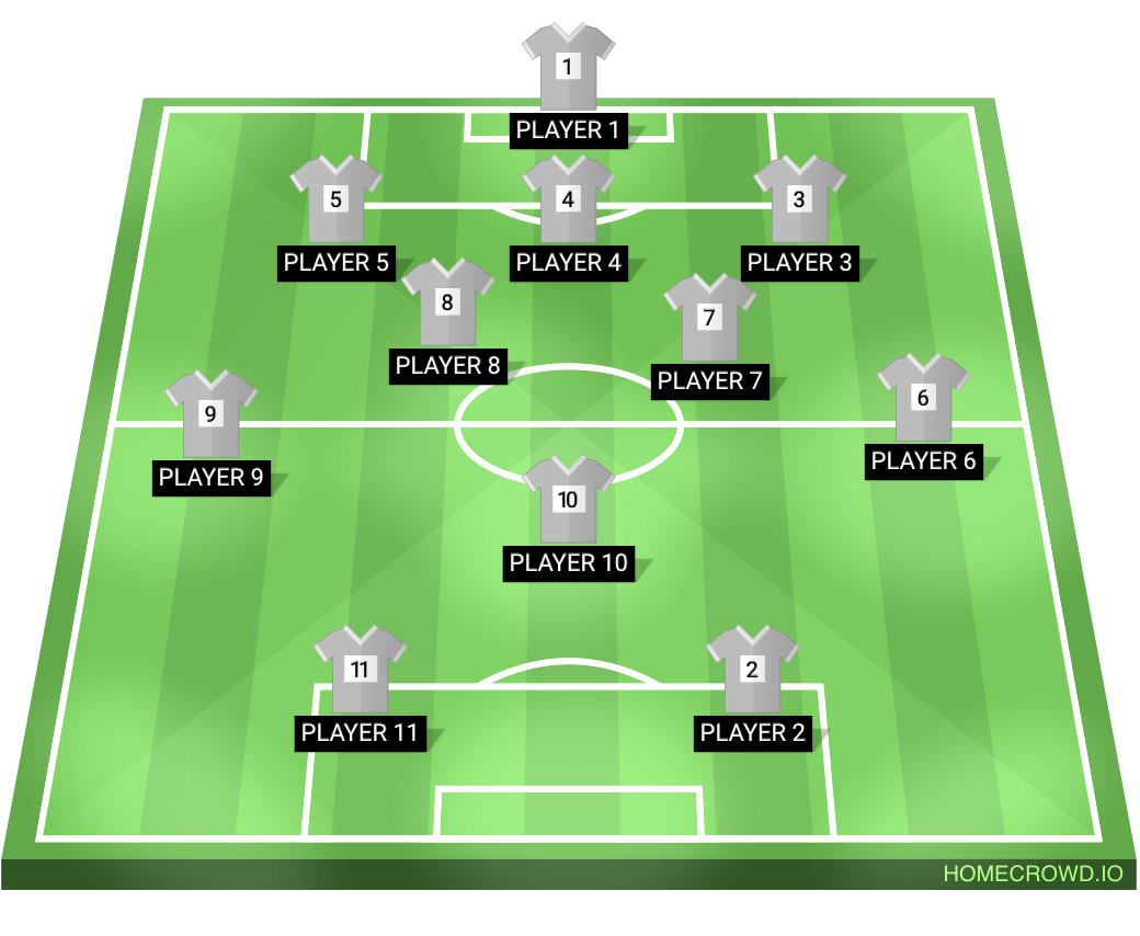 Football formation lineup Reekzongaming