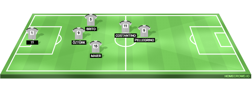 Football formation lineup VM FM bardusch