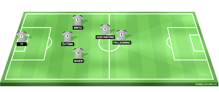 Football formation lineup VM FM bardusch