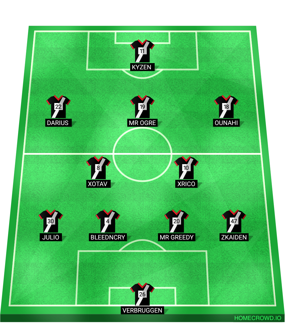 Football formation lineup Fc Halal