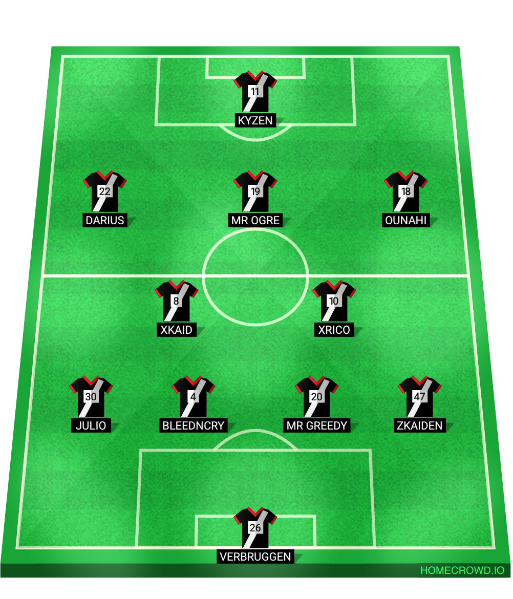 Football formation lineup Fc Halal