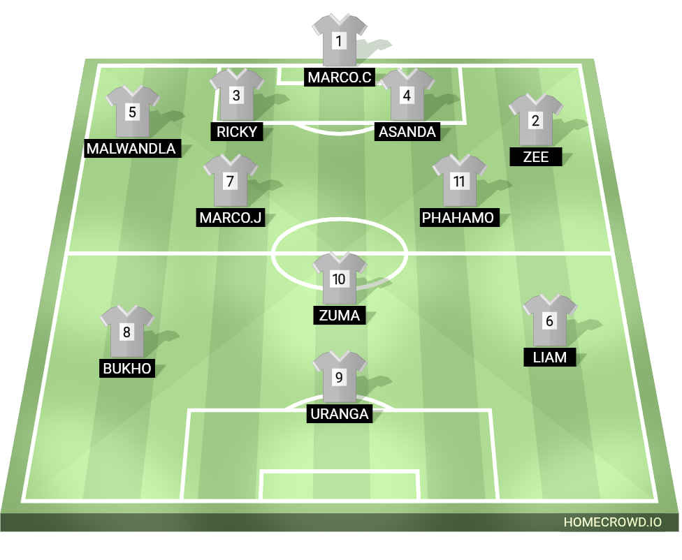 Football formation lineup 67