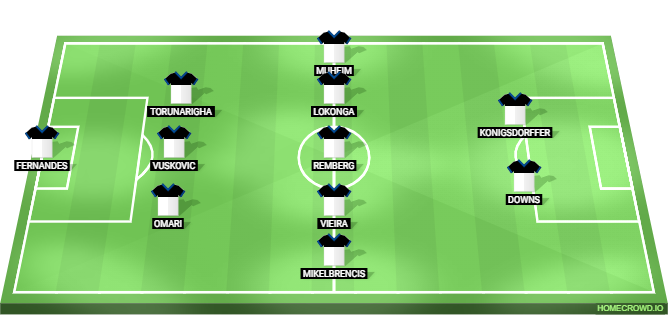 Borussia Dortmund vs Hamburger SV Predicted XI