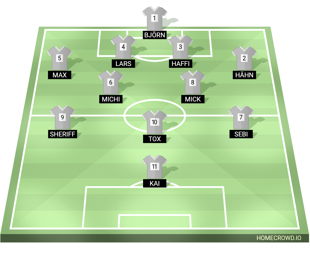 Football formation lineup DJK FRIESENHAGEN Ü32