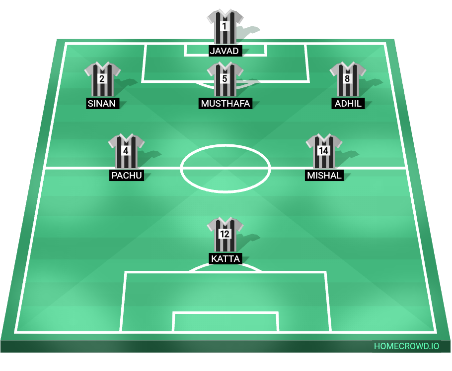 Football formation lineup PARAMMAL MENS