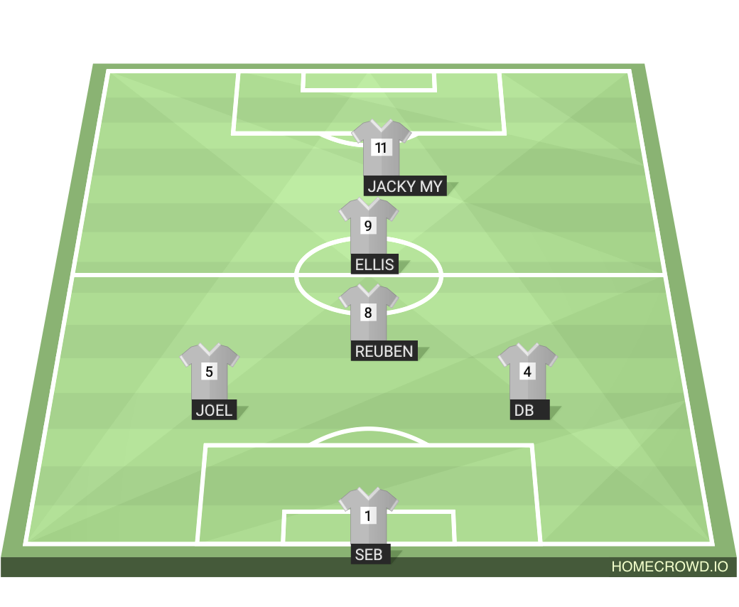 Football formation lineup 8G 6 aside