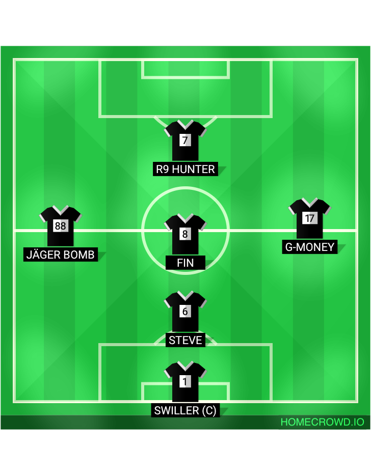 Football formation lineup Egg FG